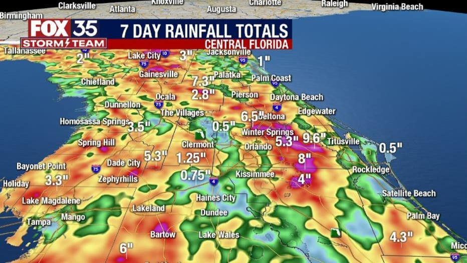 7-day-rain-tots.jpg