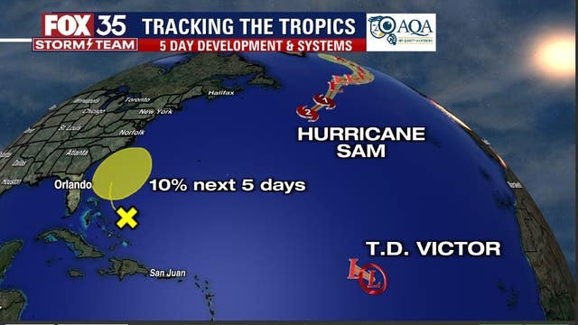 Hurricane Sam to weaken, Victor vanishing, system near Bahamas being watched