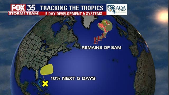Tracking the tropics: Sam falls apart as system emerges near the Bahamas
