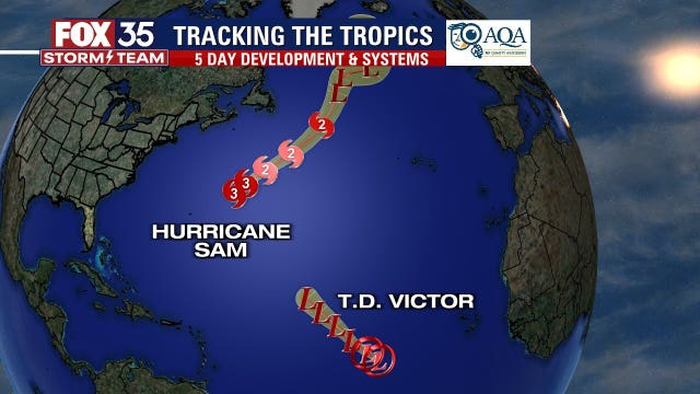 Hurricane Sam to bring life-threatening rip currents to Florida beaches