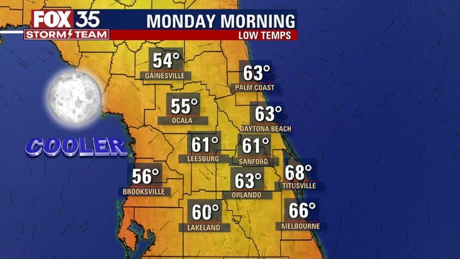 33a9b7c9-monday-am-lows.jpg