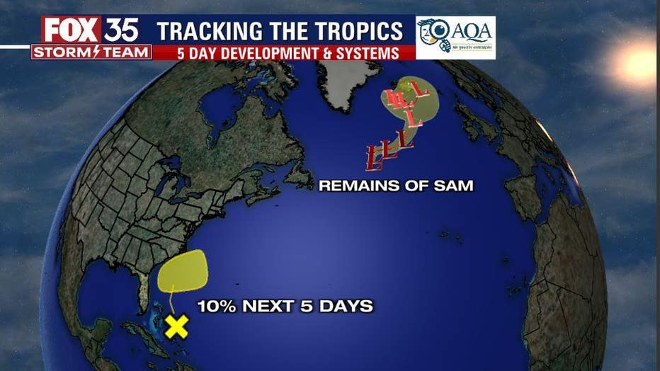 5 day outlook (5)