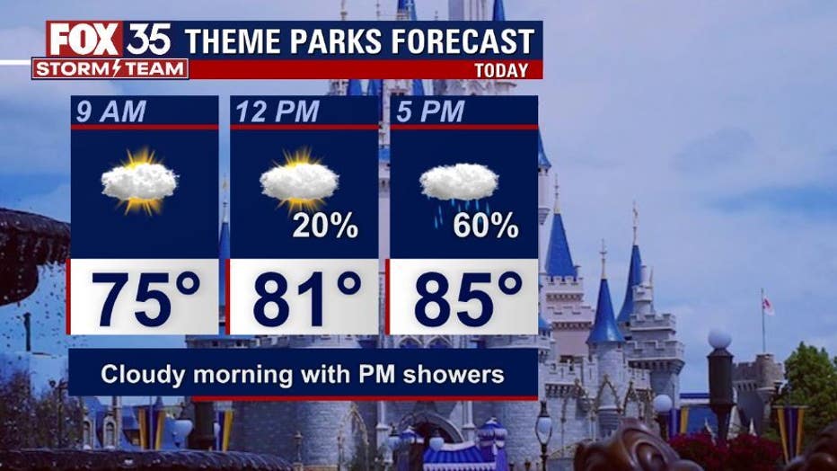8734eb1e-theme-parks.jpg
