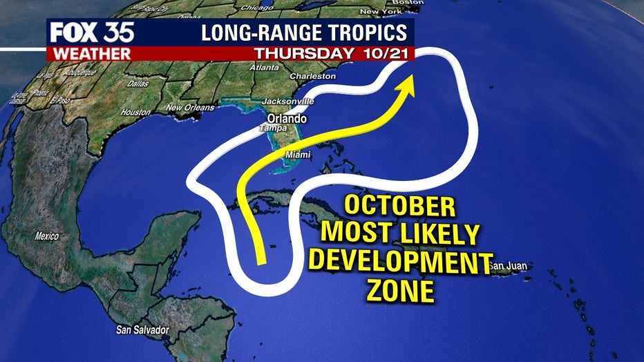 LONG-RANGE-TROPICS.jpg