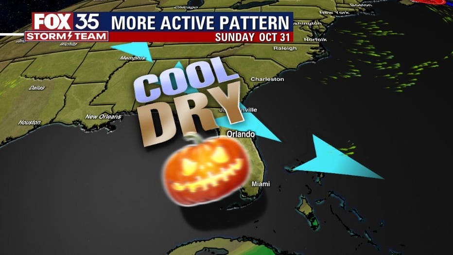 cool-dry.jpg