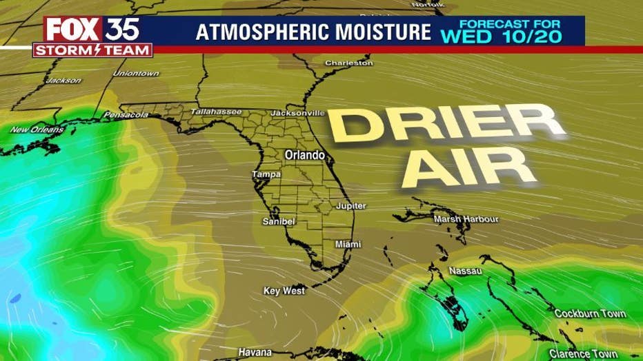 eb2624b2-drier-air.jpg