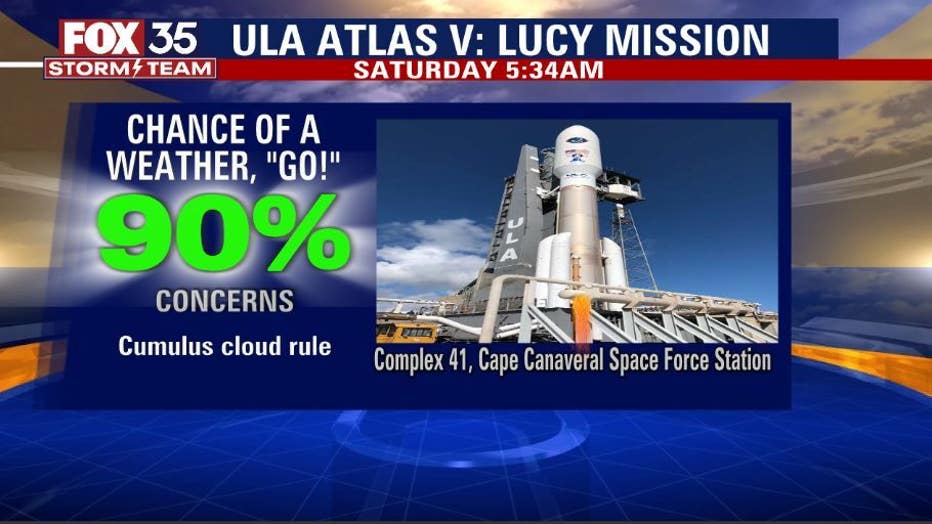 ee4a1040-ULA-LAUNCH.jpg