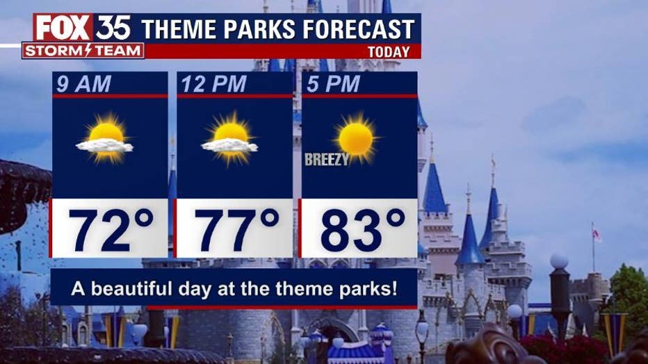 theme-parks.jpg