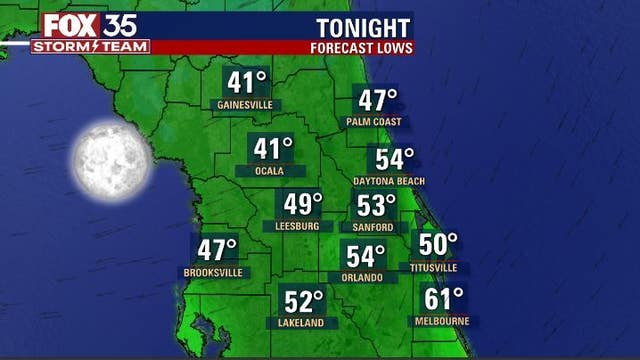 Cool temperatures continue in Central Florida but when will the 80s return?