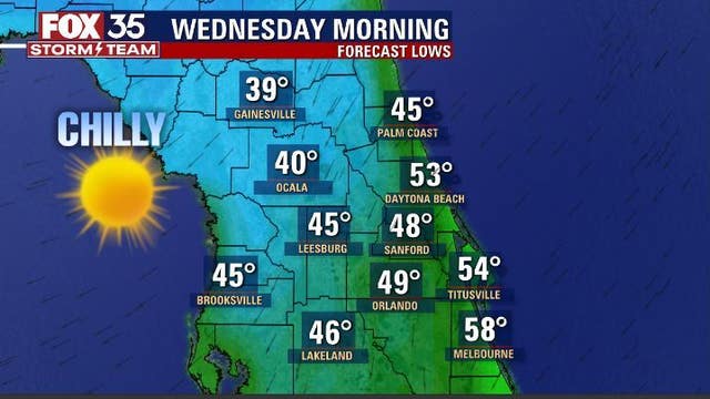 Cold front to drop temperatures in Central Florida to 30s, 40s ahead of Thanksgiving