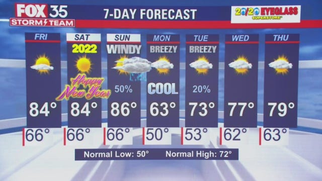 Central Florida sees temperatures in low 80s on New Year's Eve