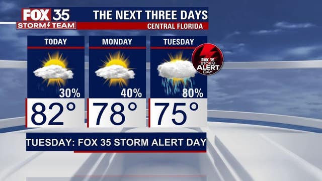 FOX 35 Storm Alert Day declared Tuesday; expected to bring cool-down before warm Christmas