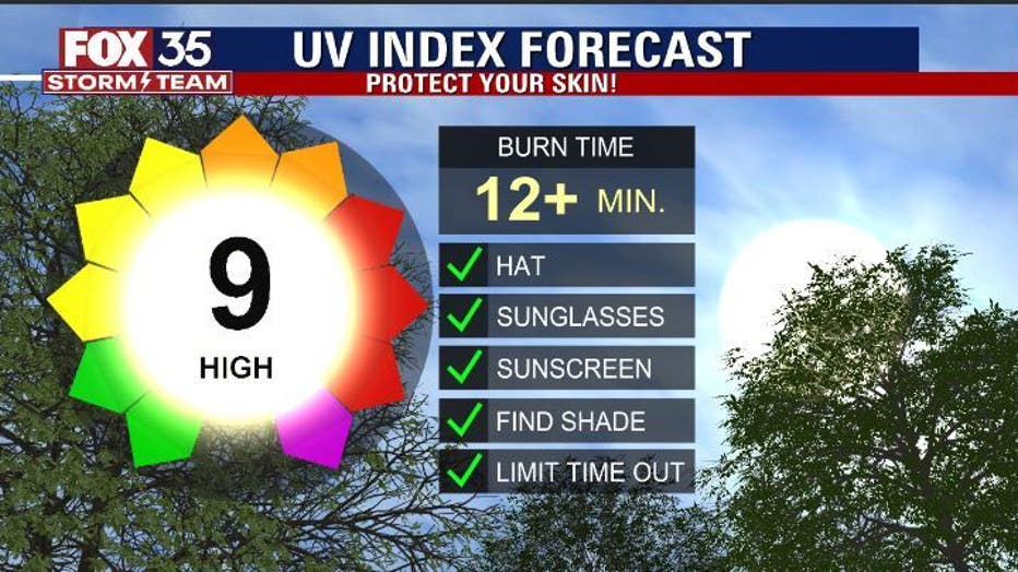 2f4a3f3e-uv-index.jpg