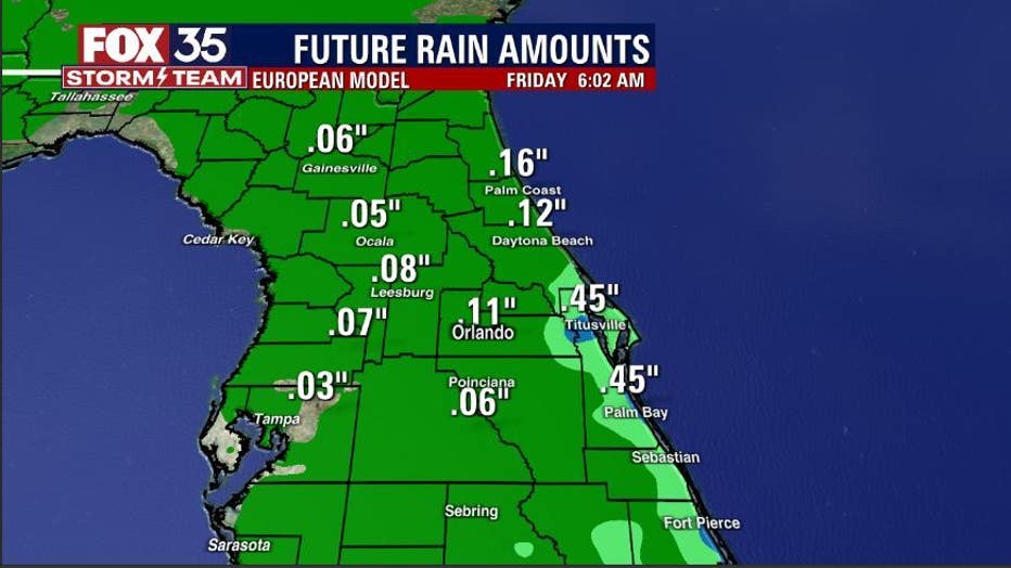 future-rain.jpg