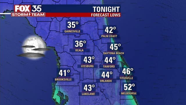 Bone-chilling cold weather hits Central Florida