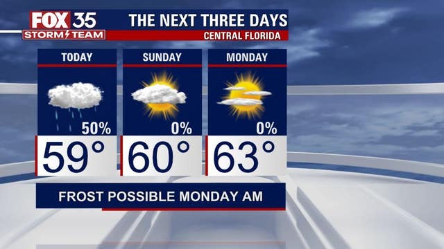 Cold temps across Central Florida prompt freeze watches, warnings