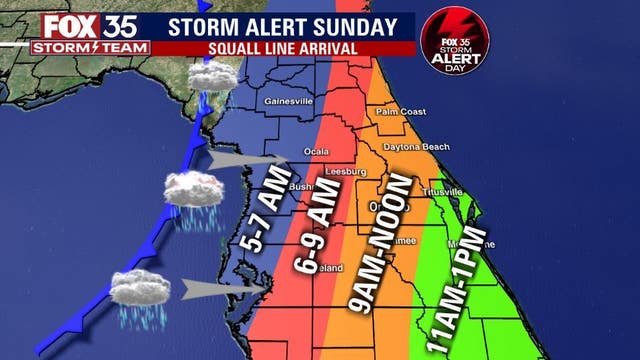FOX 35 Storm Alert Day Sunday: Storms moving across Central Florida