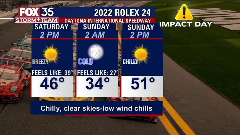 258c346f-rolex-24.jpg