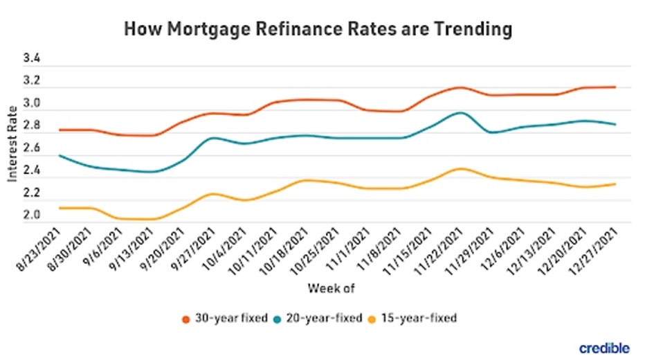 mortgage-refi-graph-1-1422.jpg