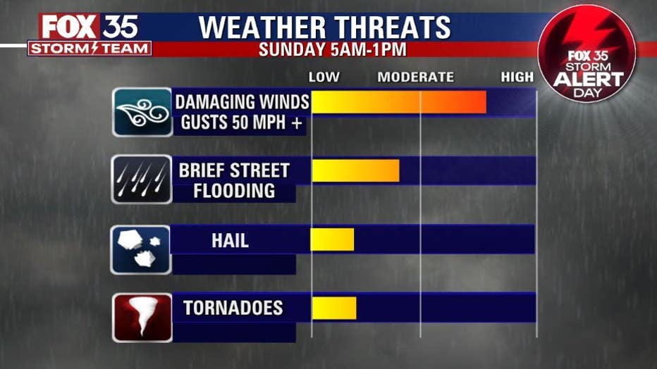 severe-risks.jpg