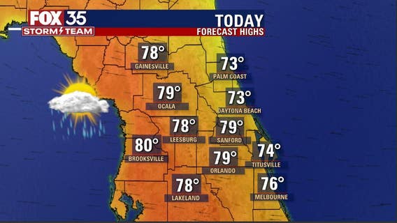 Heating up! Warm weather with a bit of rain in Central Florida
