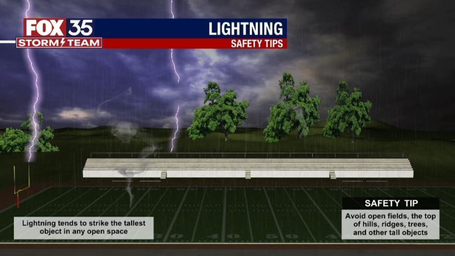 lightning-tips-2.jpg