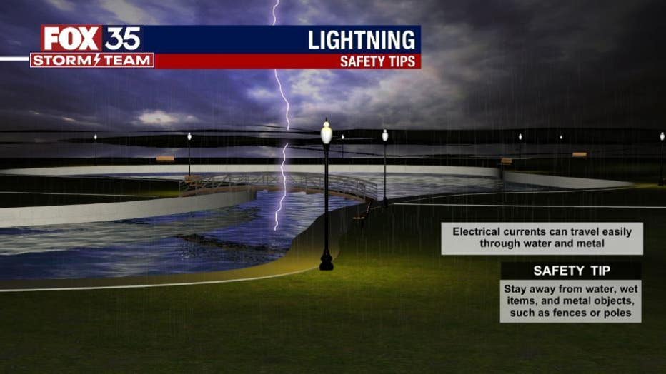 lightning-tips1.jpg