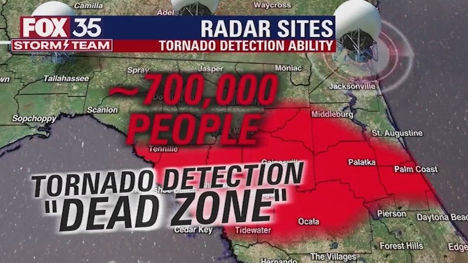 Tornado detection dead zone