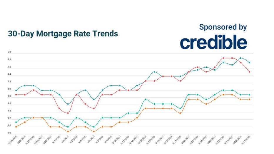 credible-march-31.jpg