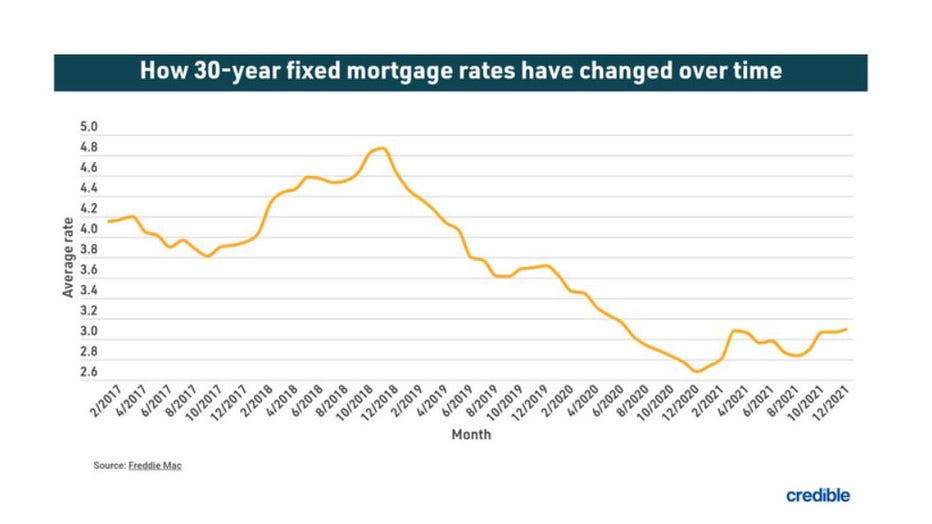 march-16-mortgage-graphic.jpg