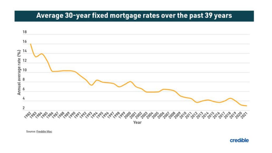 march-22-mortgage.jpg