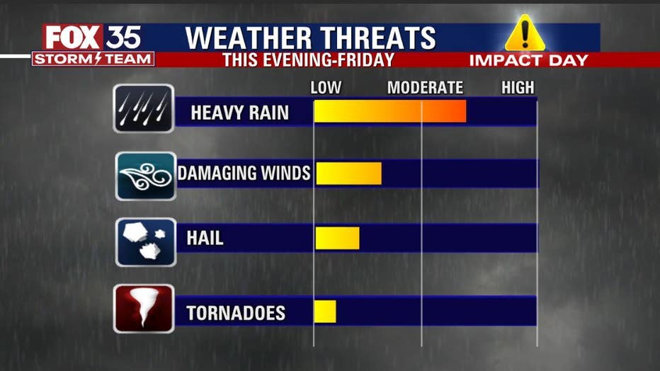 wx-threat.jpg