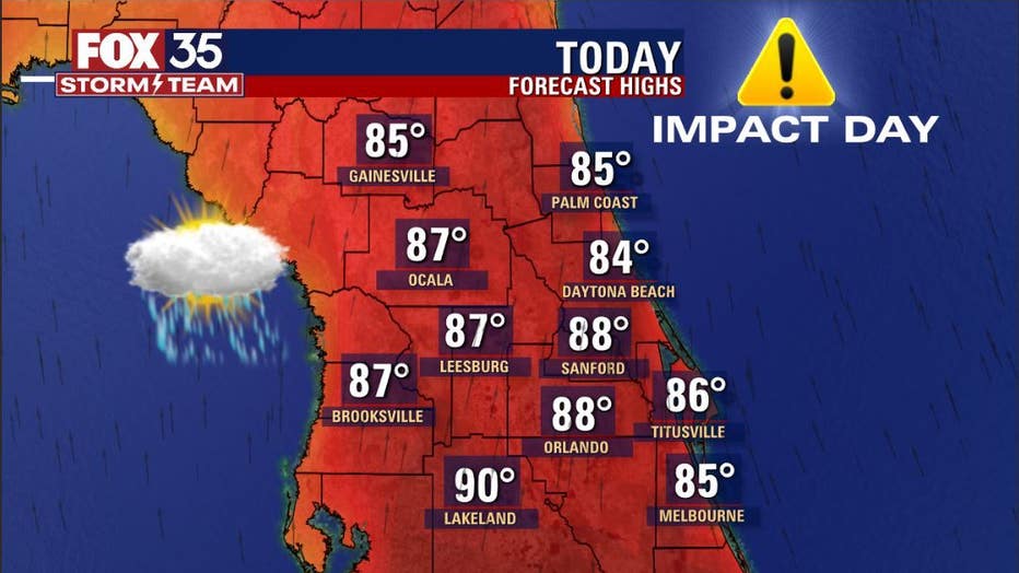 highs-today.jpg