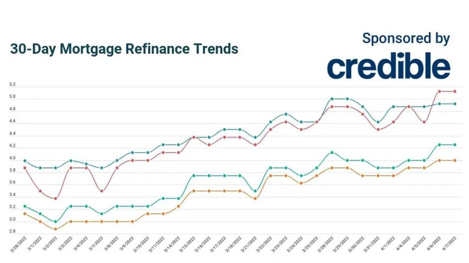 April-7-refi-mortgage.jpg