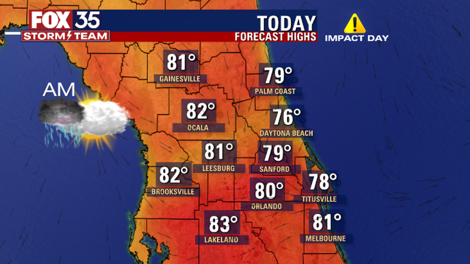 HIGHS-TODA.png