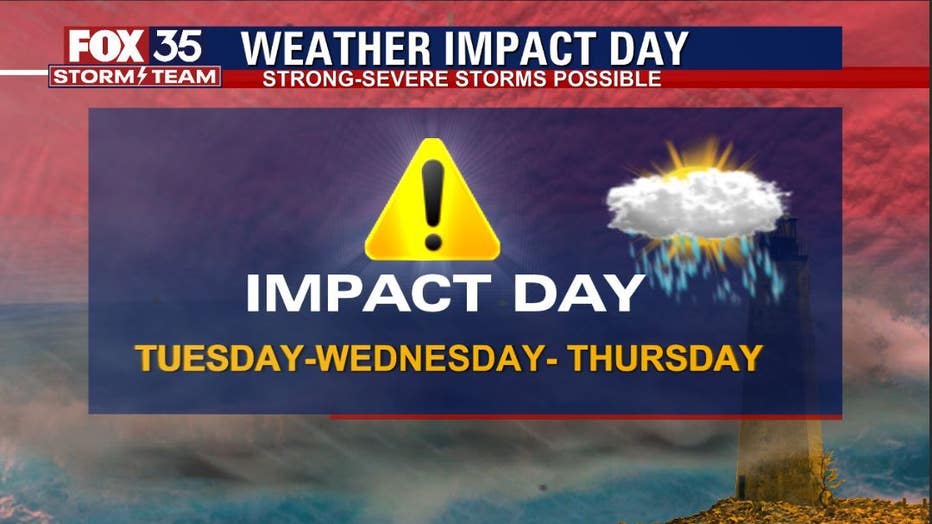 Impact-day-2.jpg