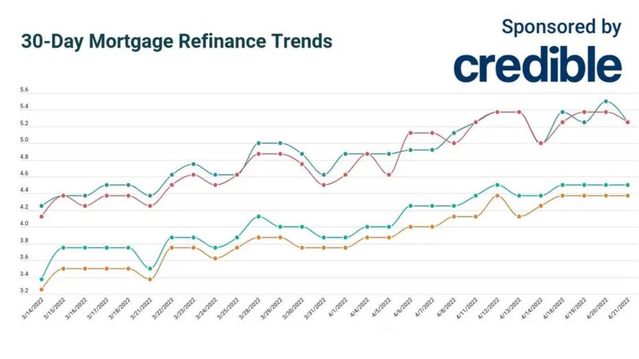 Mortgage-refi-april-21.jpg