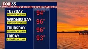 Central Florida could see record heat this week