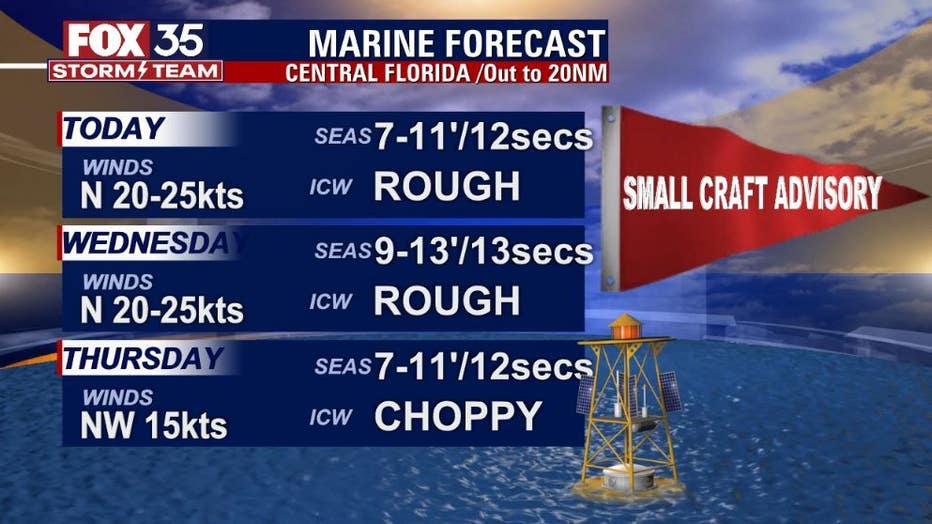 809d28e0-marine-forecast.jpg