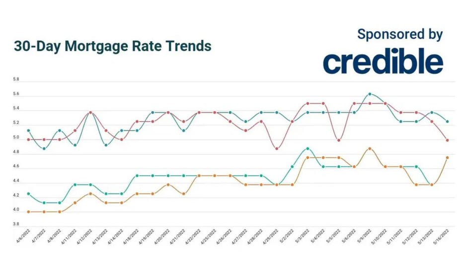 May-16-mortgage.jpg