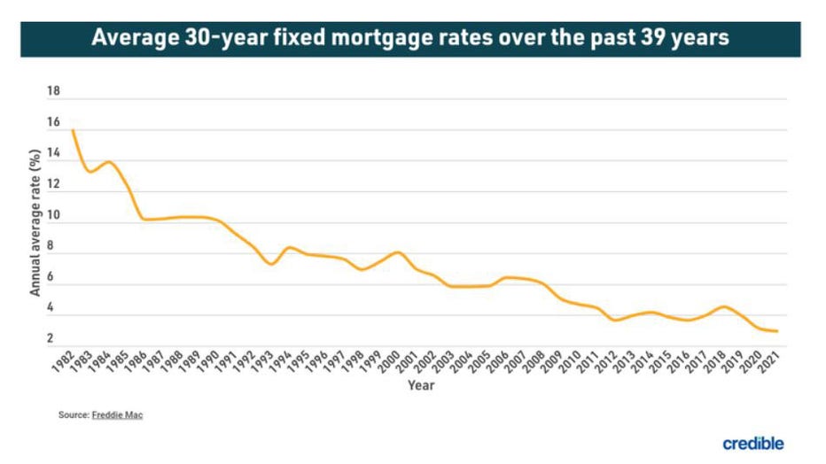 Mortgage-graphic-may-4.jpg