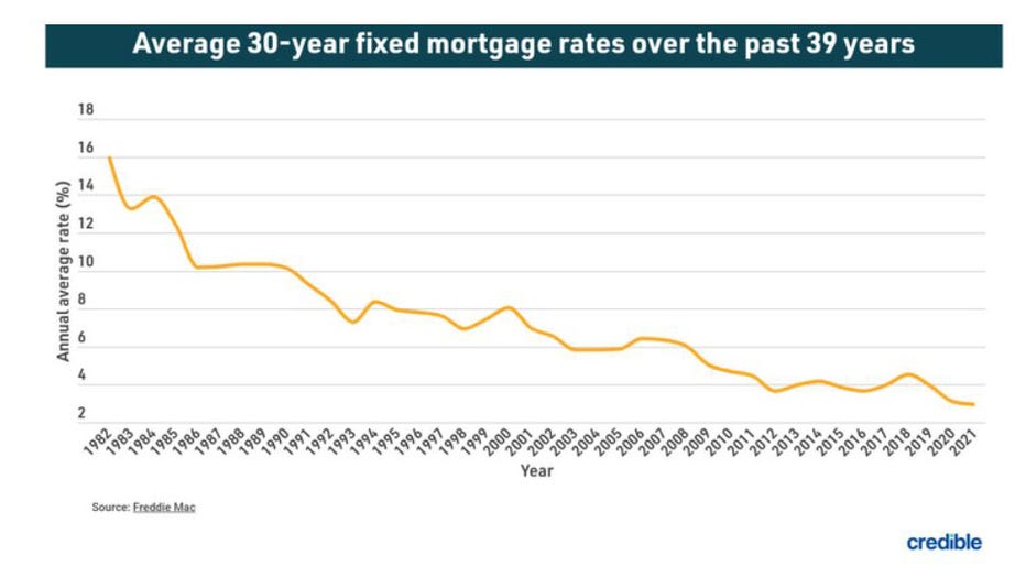 Mortgage-may-17.jpg