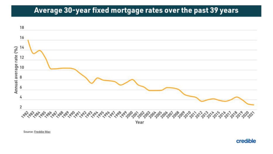 Mortgage-may-19-average.jpg