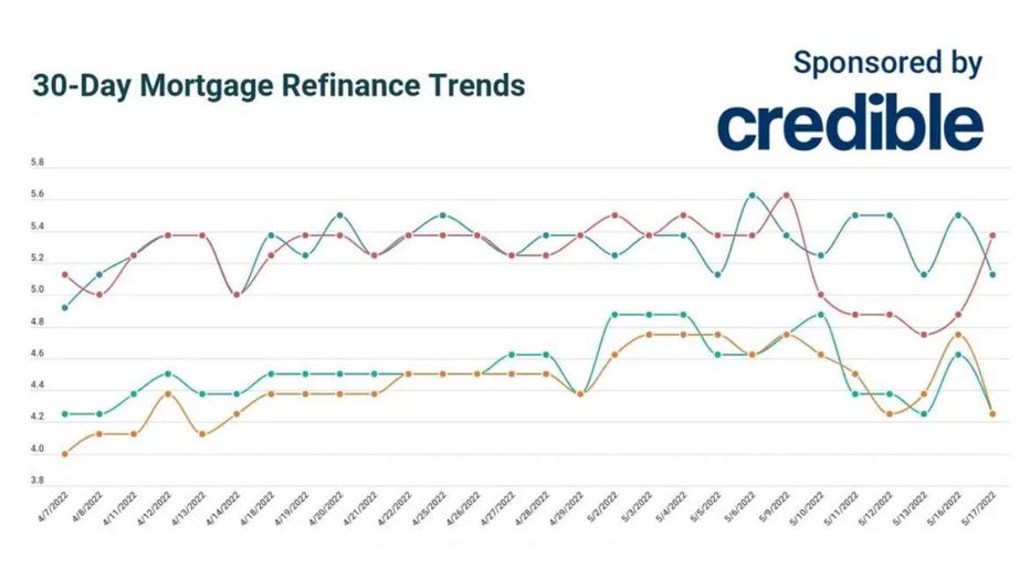 Trends-may-17.jpg