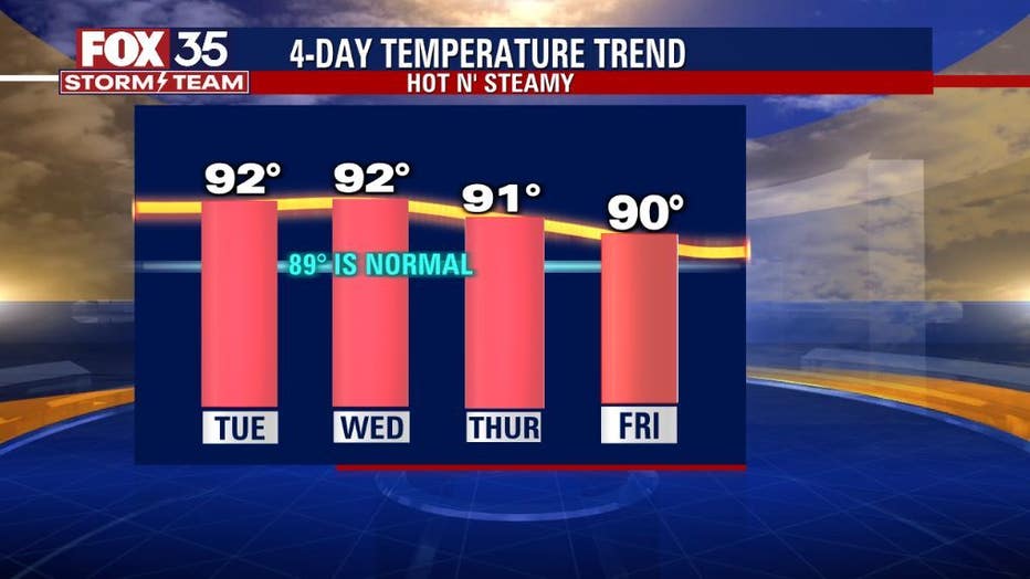 temp-trend-1.jpg
