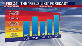 Central Florida to see triple digit 'feels like' temperatures all week with some storms