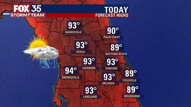 Hot and humid 90s across Central Florida with some scattered storms