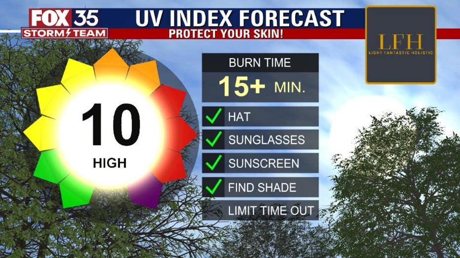 03efcd44-uv-index-1.jpg