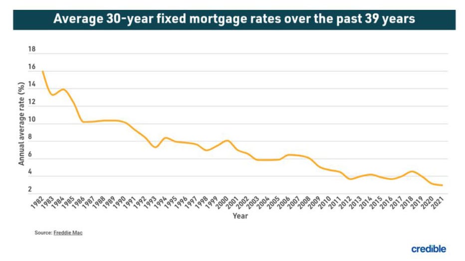 Average-mortgage-june-3.jpg