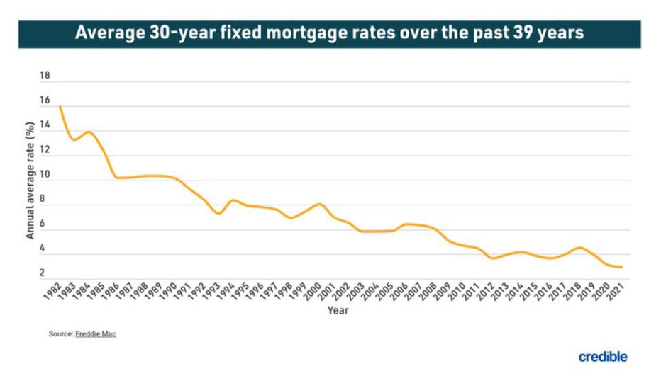 Mortgage-credible-june-24.jpg